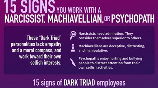 15 signs you work with a narcissist, machiavellian, or psychopath